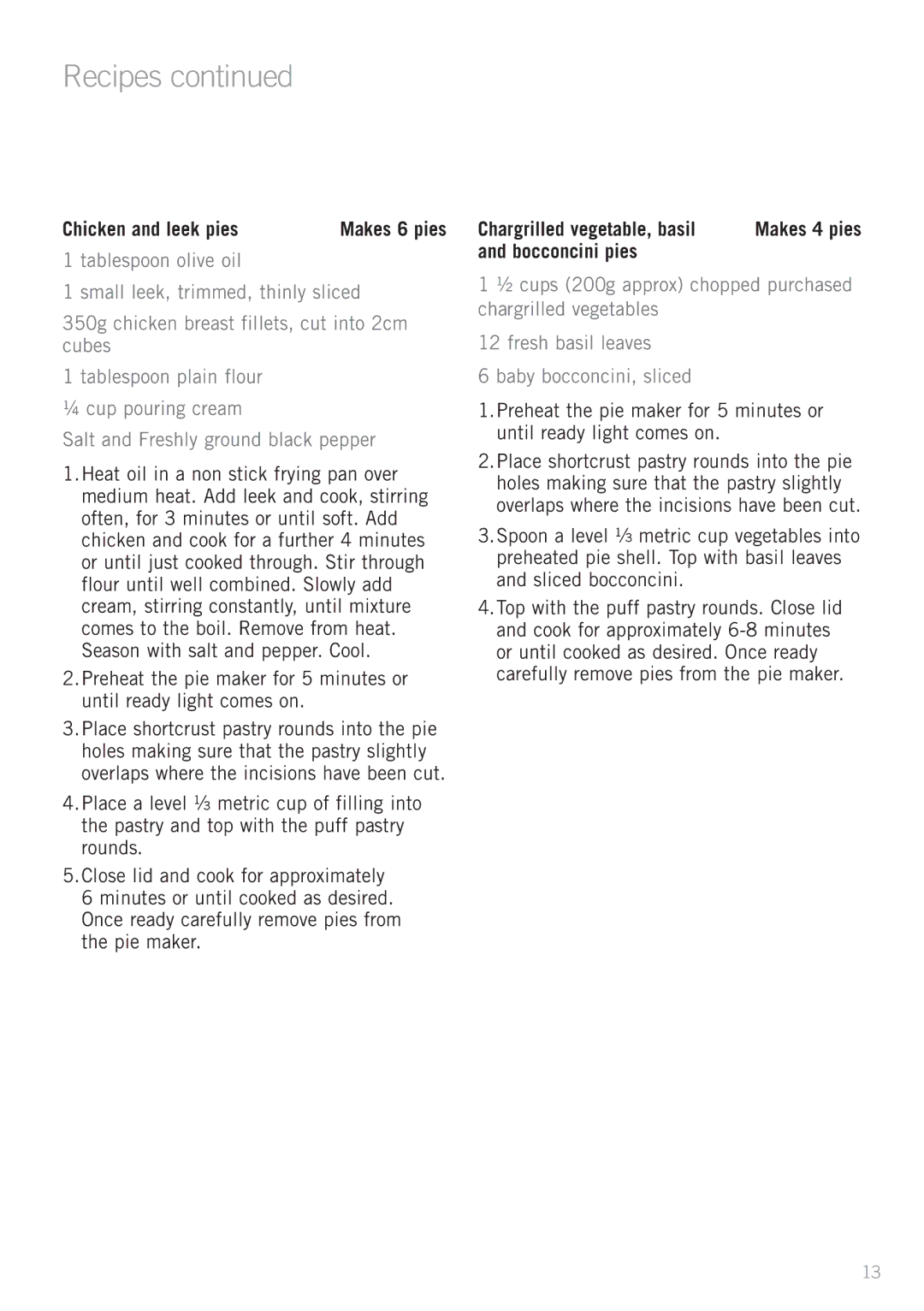 Sunbeam PM4210 manual Chicken and leek pies, Chargrilled vegetable, basil, Bocconcini pies 