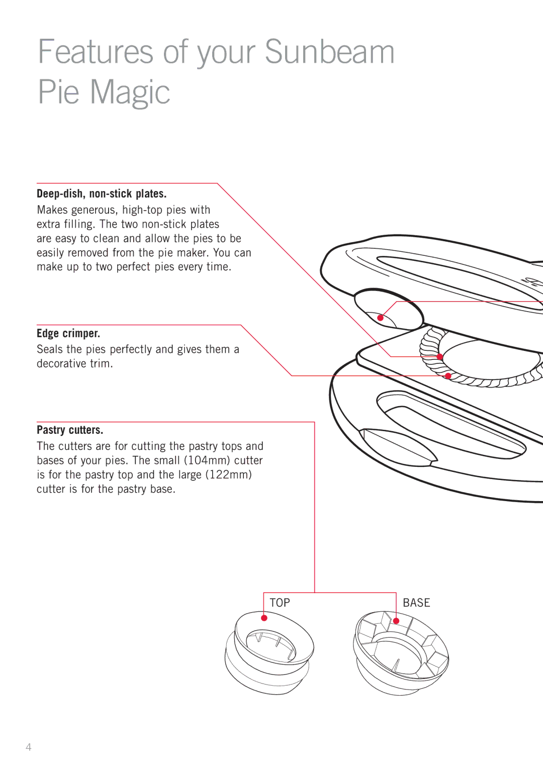 Sunbeam PM4210 manual Features of your Sunbeam Pie Magic, Deep-dish, non-stick plates, Edge crimper, Pastry cutters 