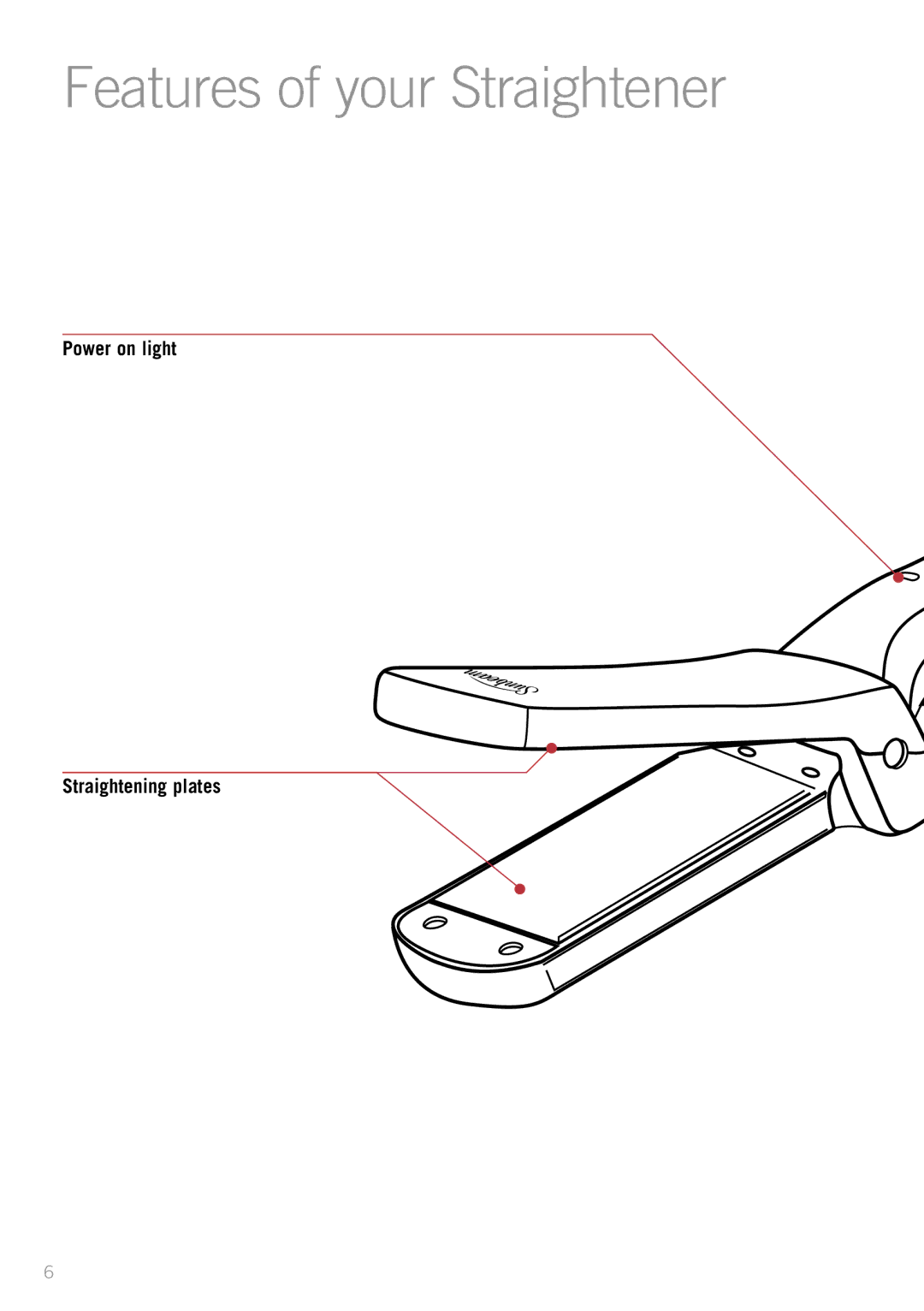 Sunbeam PU4800 manual Features of your Straightener 