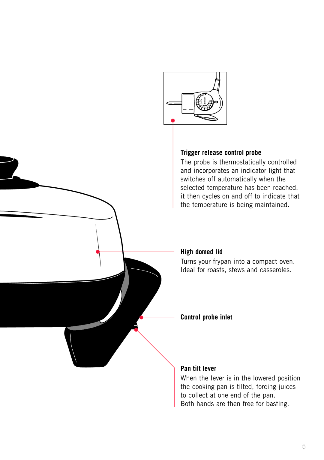 Sunbeam PU5300 manual High domed lid, Both hands are then free for basting 