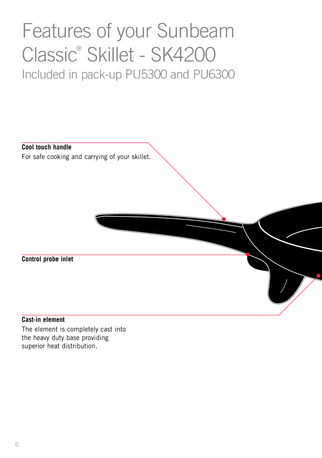 Sunbeam PU5300 manual Cool touch handle, For safe cooking and carrying of your skillet, Control probe inlet Cast-in element 