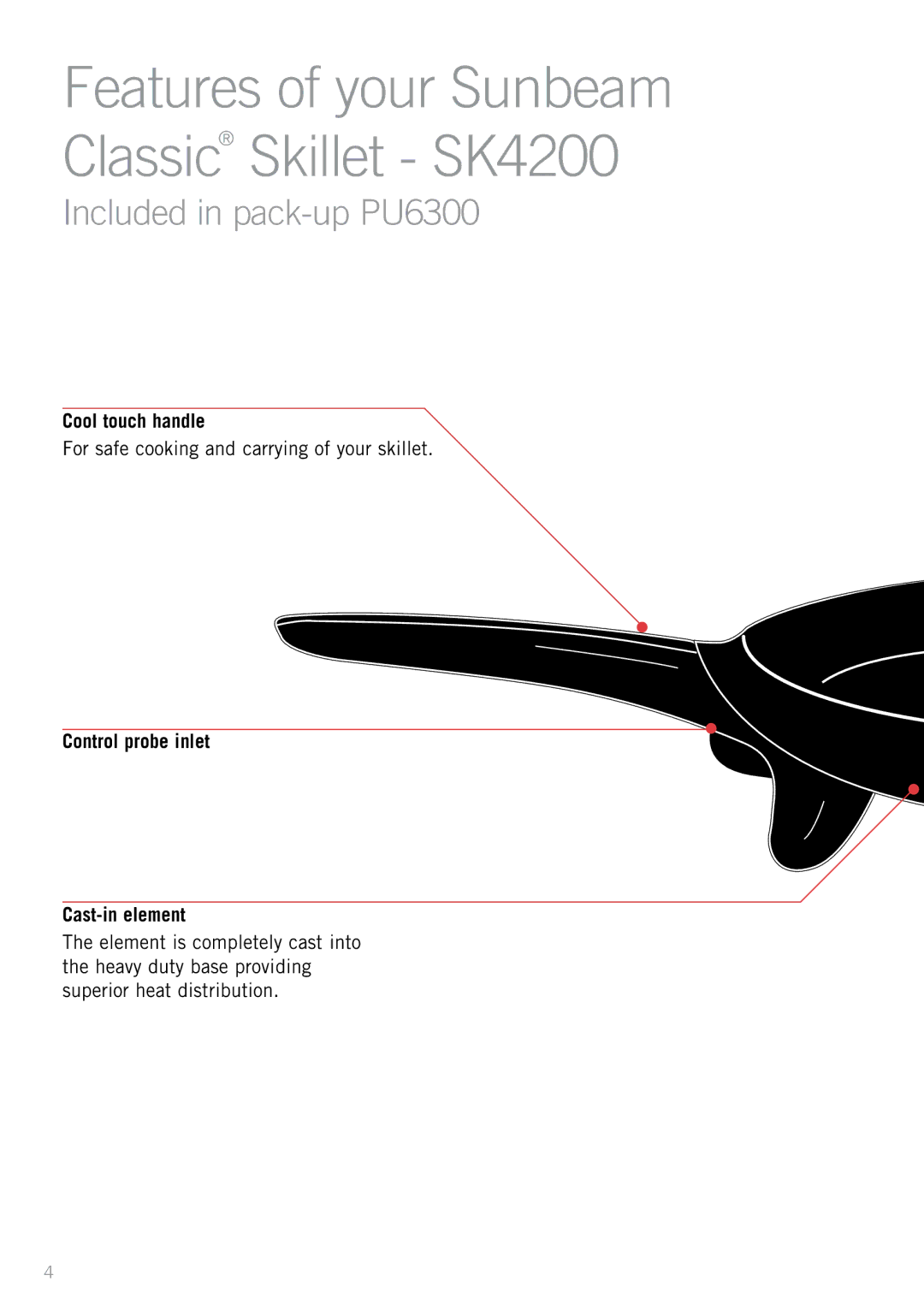 Sunbeam PU6300 manual Cool touch handle, For safe cooking and carrying of your skillet, Control probe inlet Cast-in element 