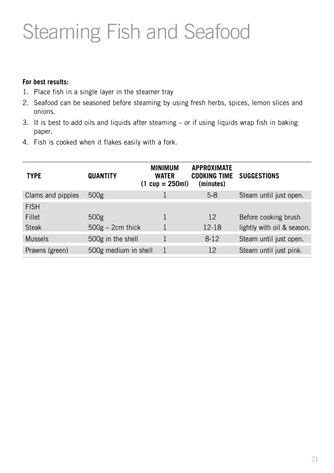 Sunbeam RC4750, RC2350, RC2650 manual Steaming Fish and Seafood, Suggestions 