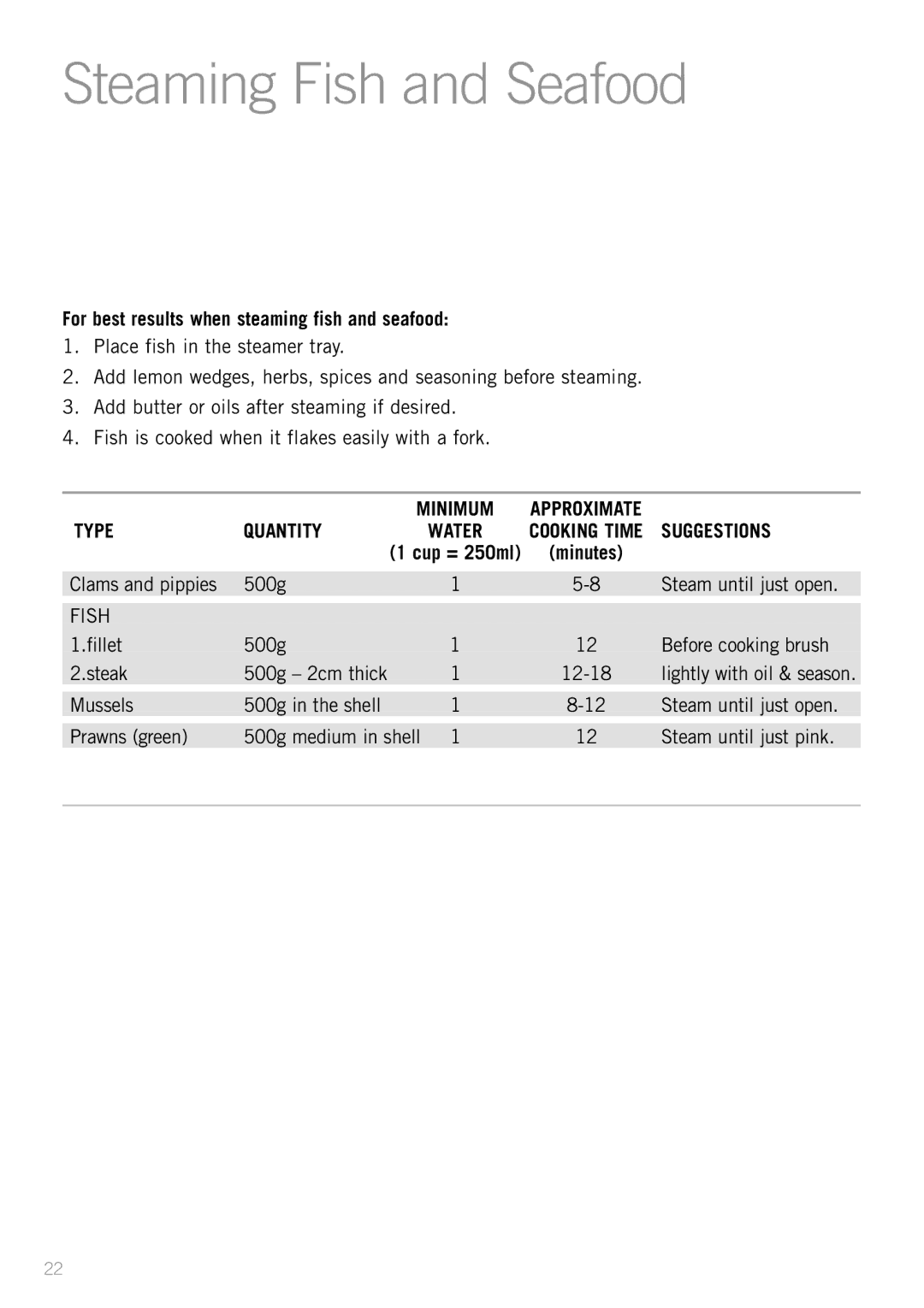 Sunbeam RC2610, RC4700, RC2300 manual Steaming Fish and Seafood, For best results when steaming fish and seafood 