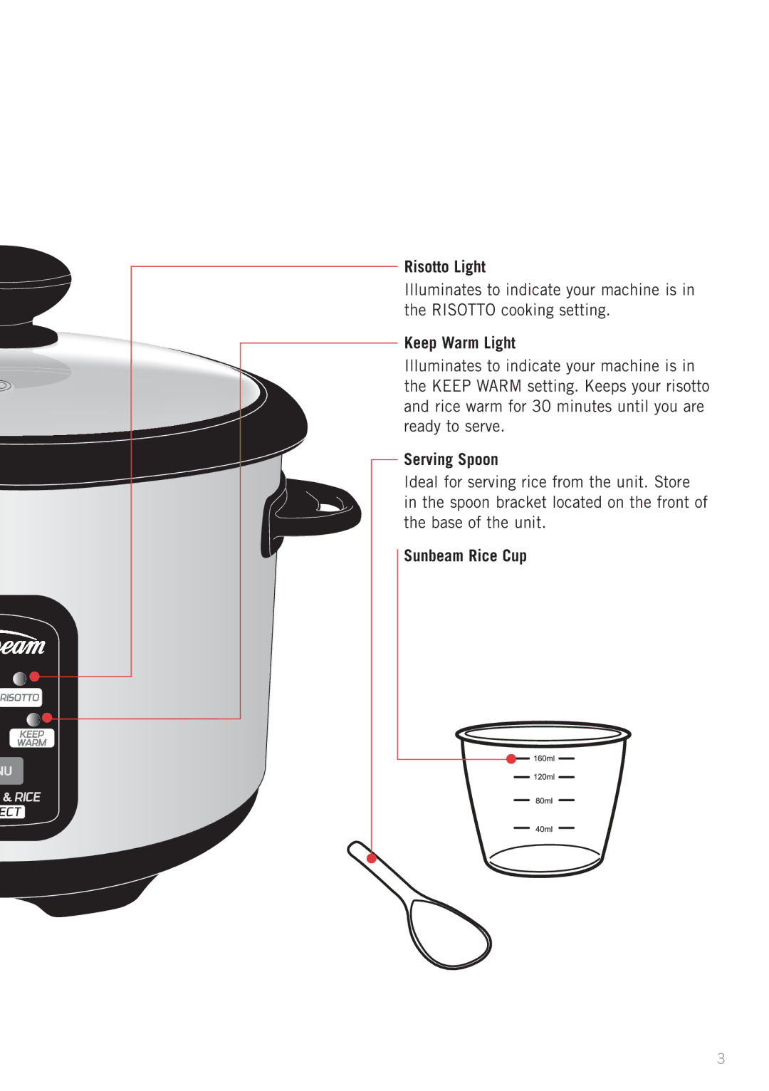 Sunbeam RC4900 manual Risotto Light, Keep Warm Light, Serving Spoon, Sunbeam Rice Cup 