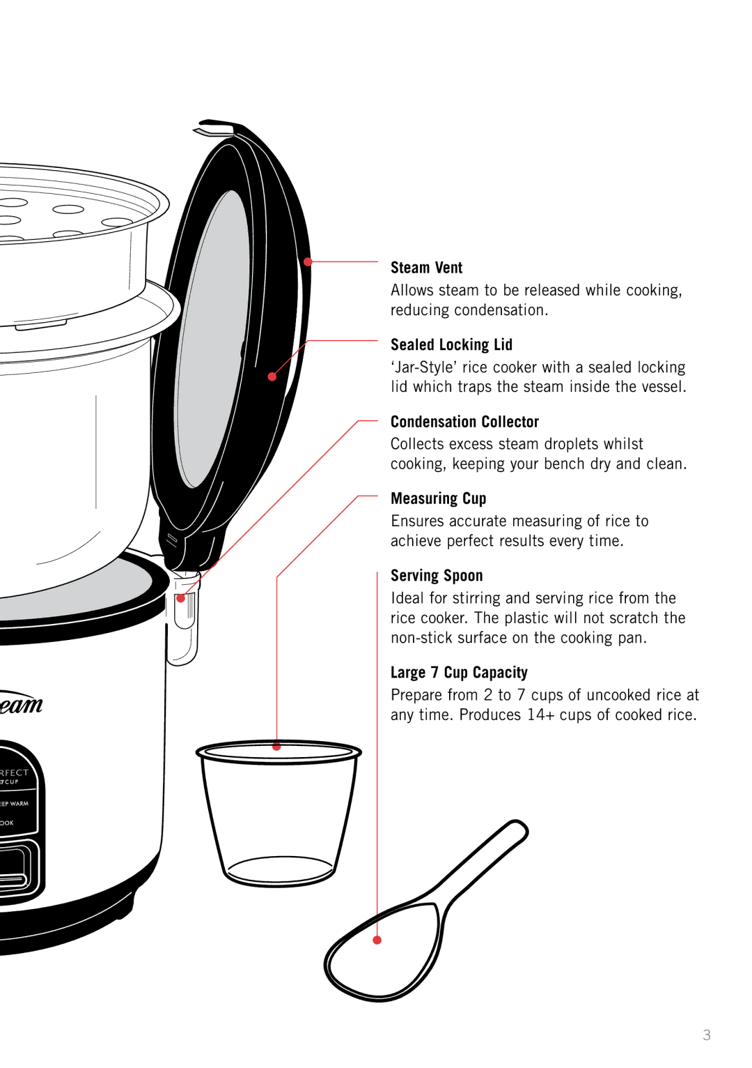 Sunbeam RC5600 Steam Vent, Sealed Locking Lid, Condensation Collector, Measuring Cup, Serving Spoon, Large 7 Cup Capacity 