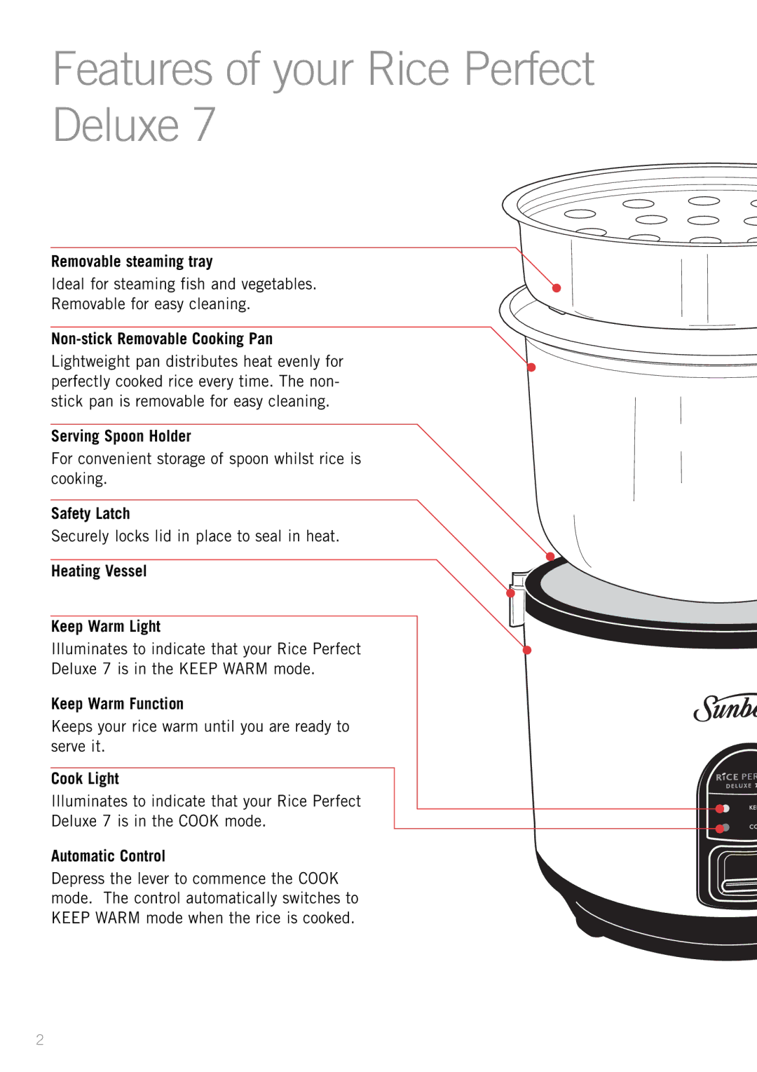 Sunbeam RC5600 manual Features of your Rice Perfect Deluxe 