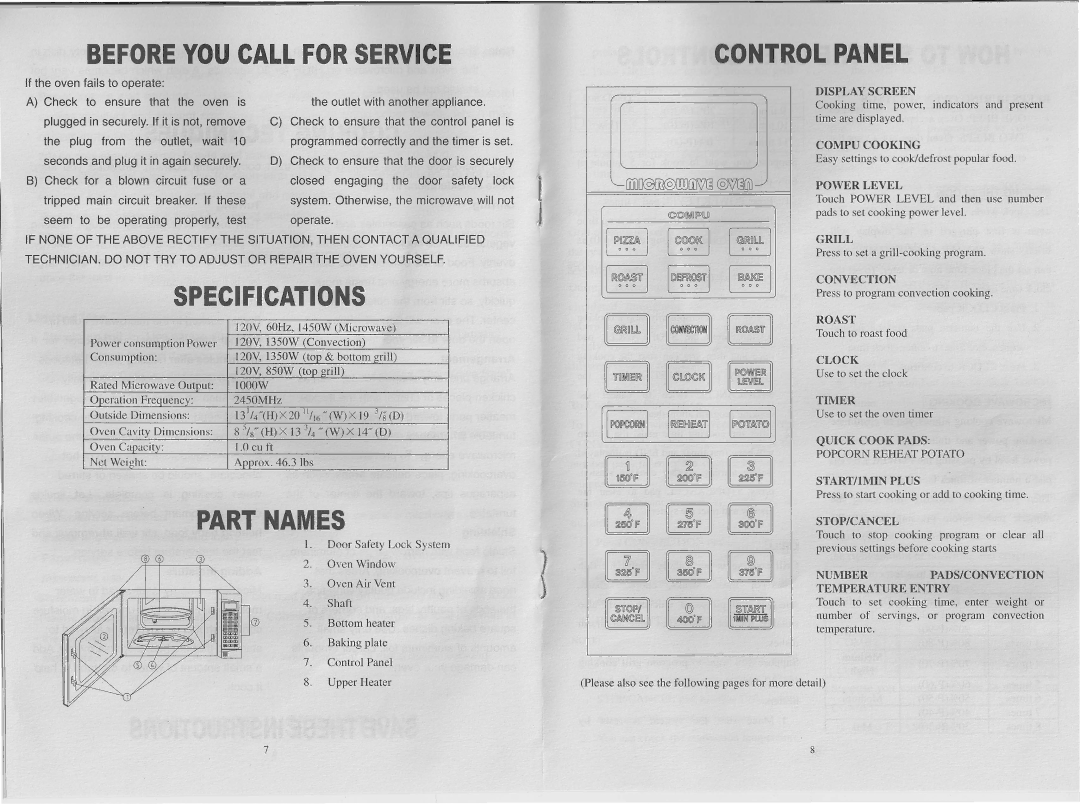 Sunbeam SB-22200 owner manual Before YOU Call for Service, Part Names, Popcorn Reheat Potato, Pads/Convection 