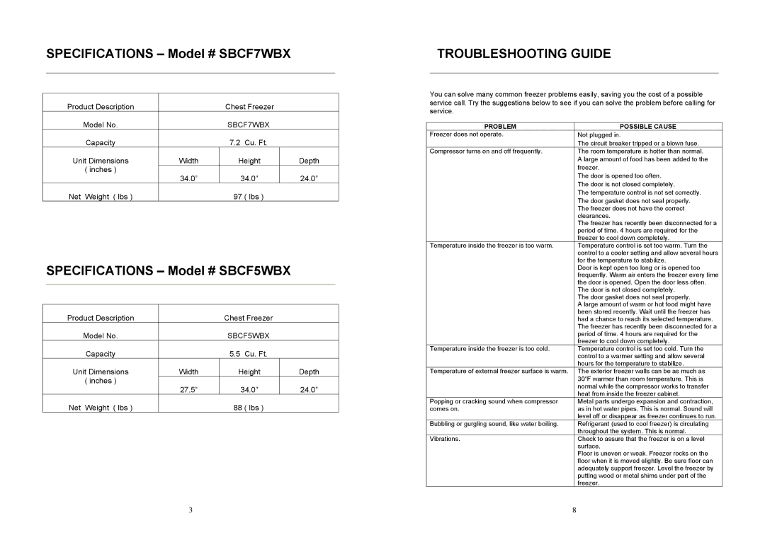 Sunbeam SBCF7WBX, SBCF5WBX instruction manual Troubleshooting Guide, Problem Possible Cause 