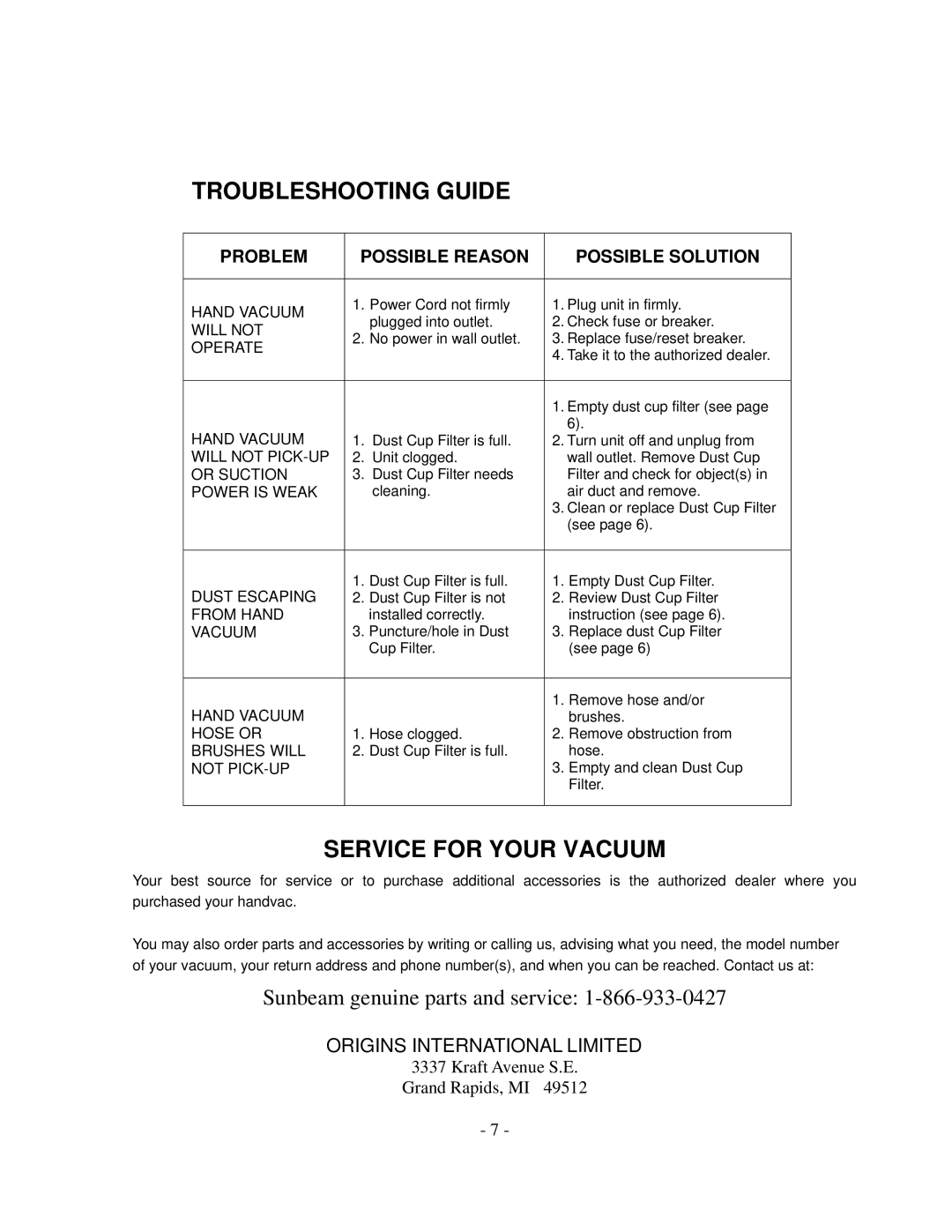 Sunbeam SBH-200 manual Troubleshooting Guide, Service for Your Vacuum, Problem Possible Reason Possible Solution 