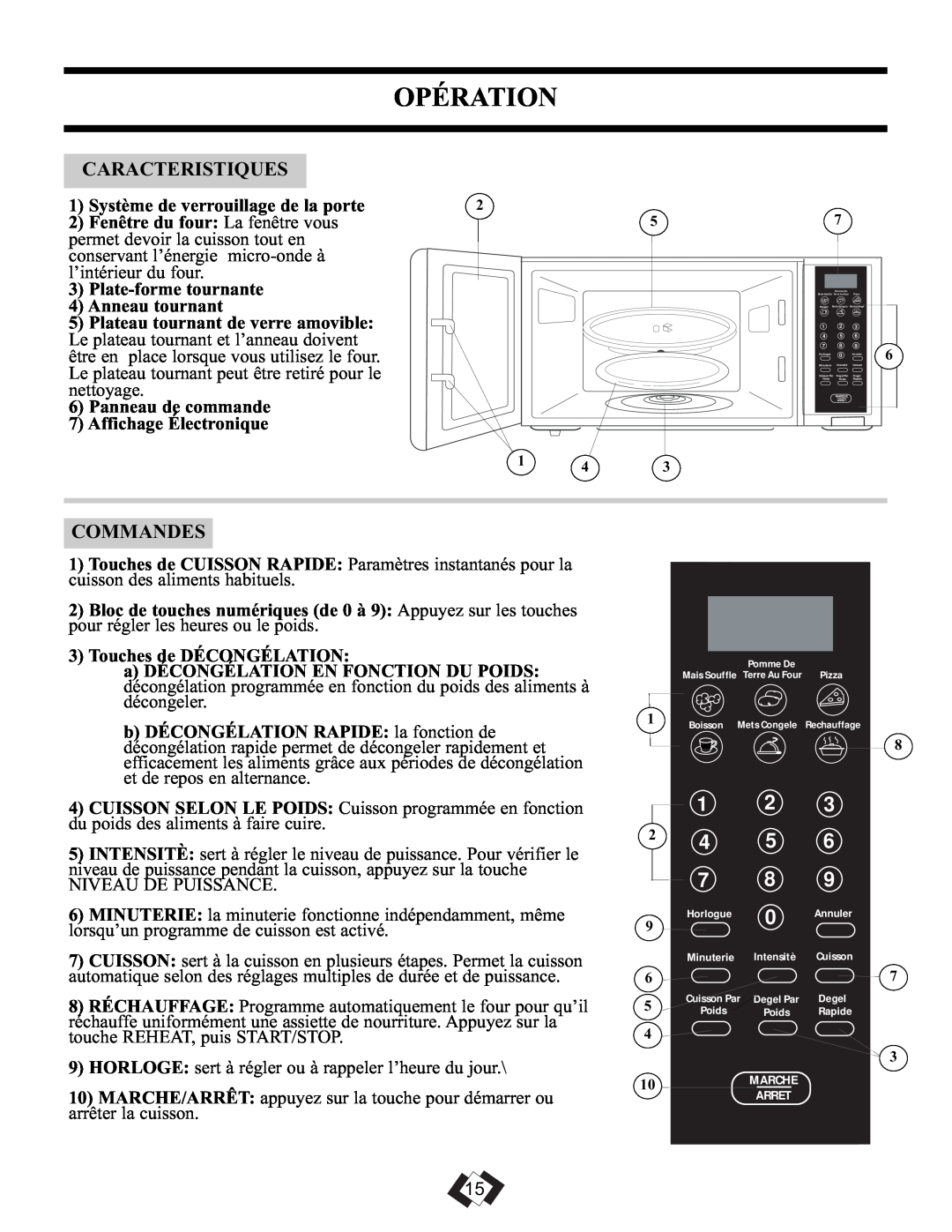 Sunbeam SBMW1049SS warranty Opération, Caracteristiques, Commandes 