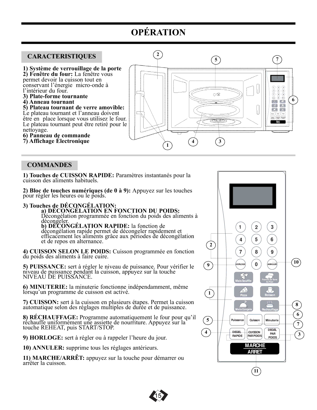 Sunbeam SBMW1109W/BL operating instructions Opération, Caracteristiques, Commandes 