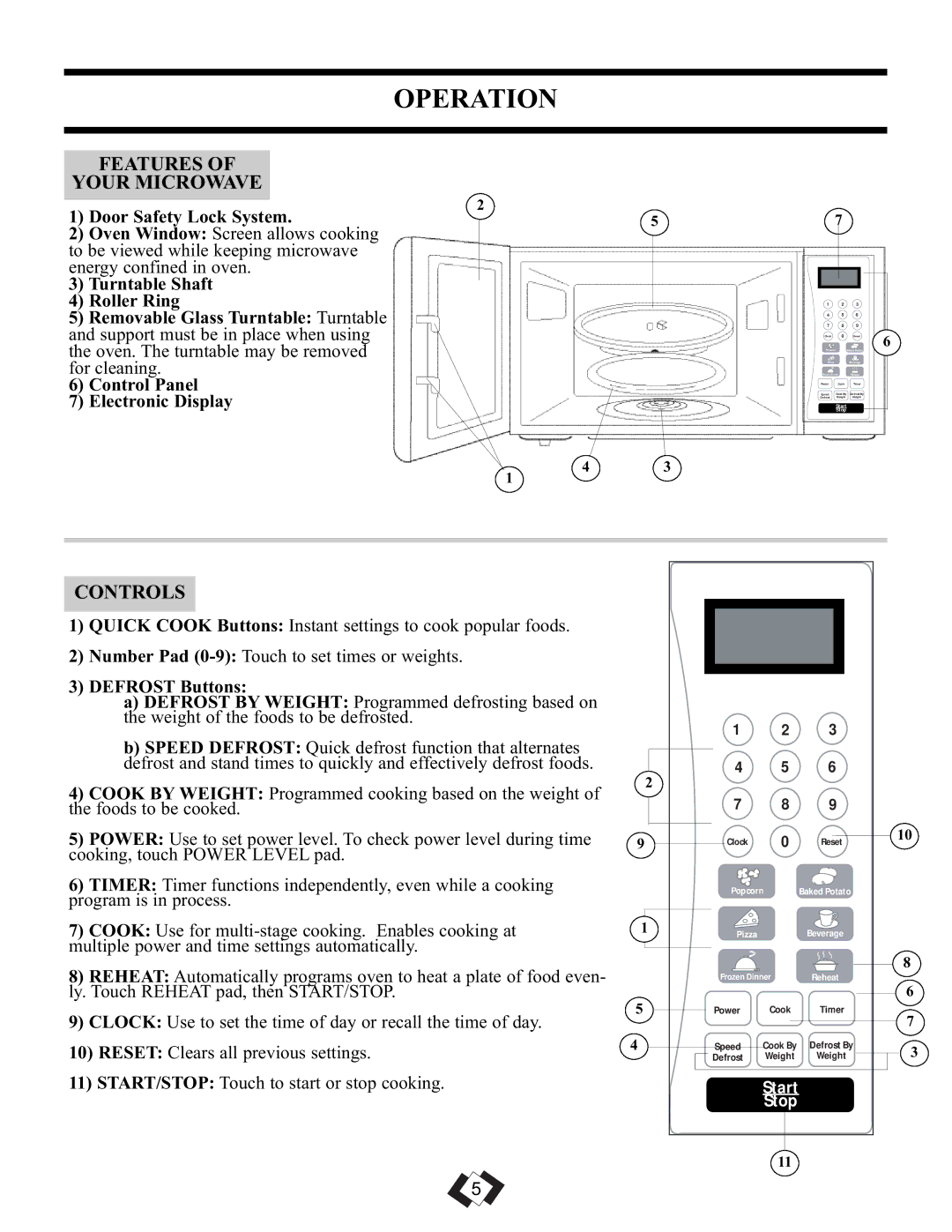 Sunbeam SBMW1109W/BL operating instructions Operation, Features Your Microwave, Controls 