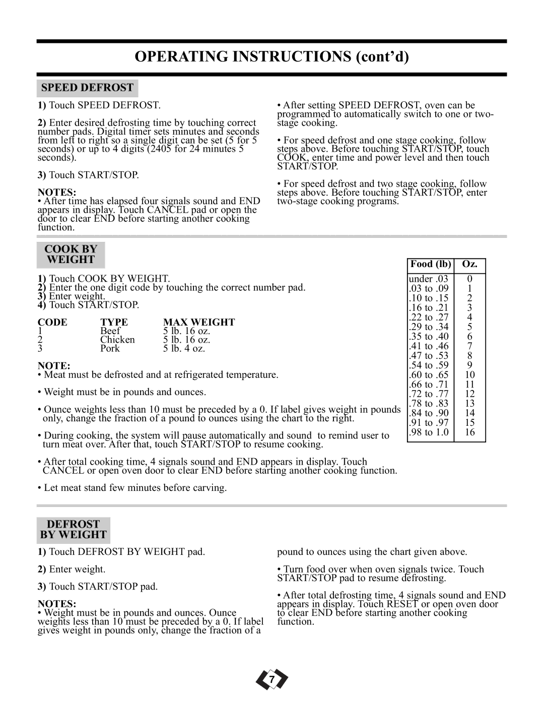 Sunbeam SBMW1109W/BL Operating Instructions cont’d, Speed Defrost, Cook by Weight, Defrost By Weight, Code Type MAX Weight 