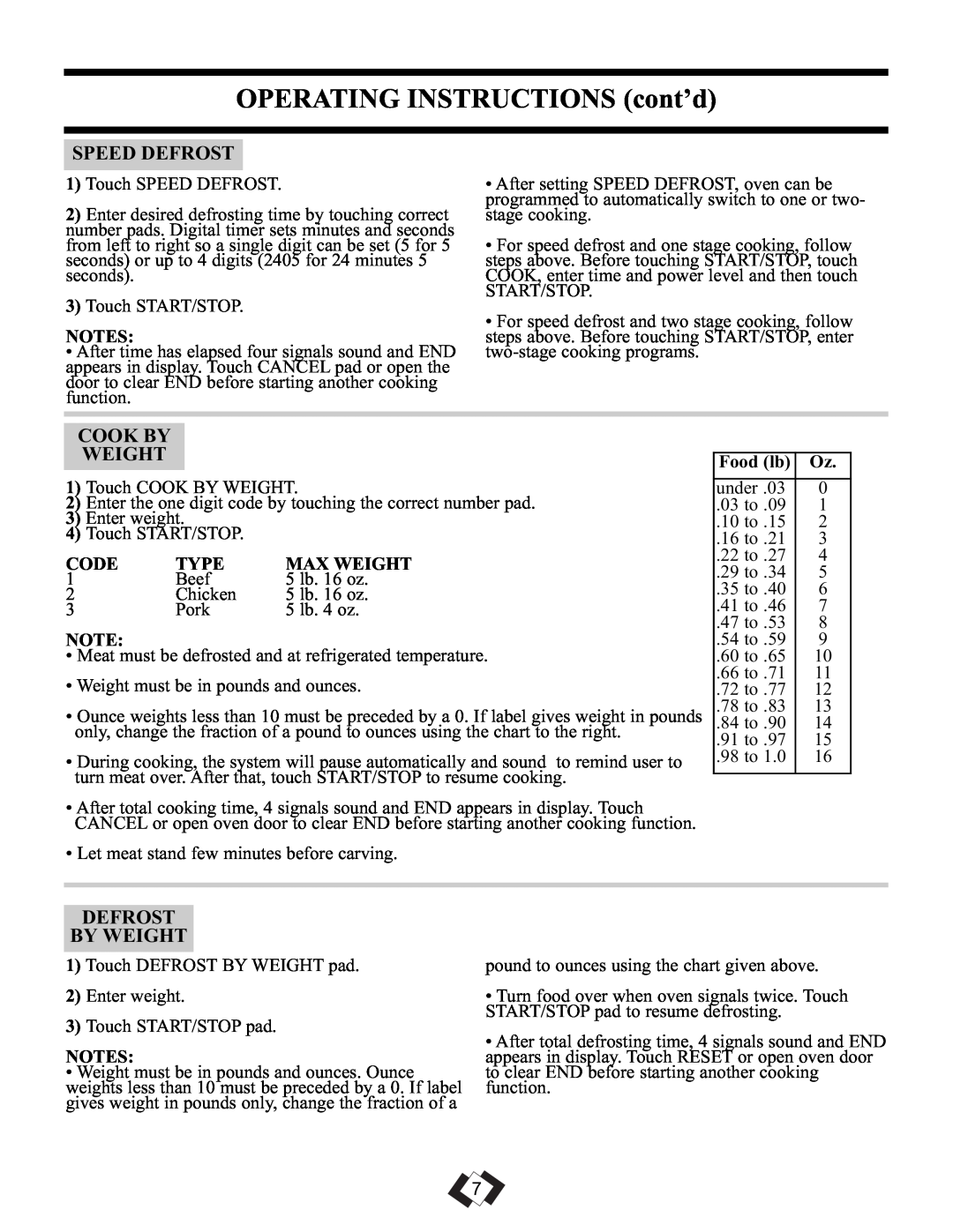 Sunbeam SBMW1109W/BL operating instructions OPERATING INSTRUCTIONS cont’d, Speed Defrost, Cook By Weight, Defrost By Weight 