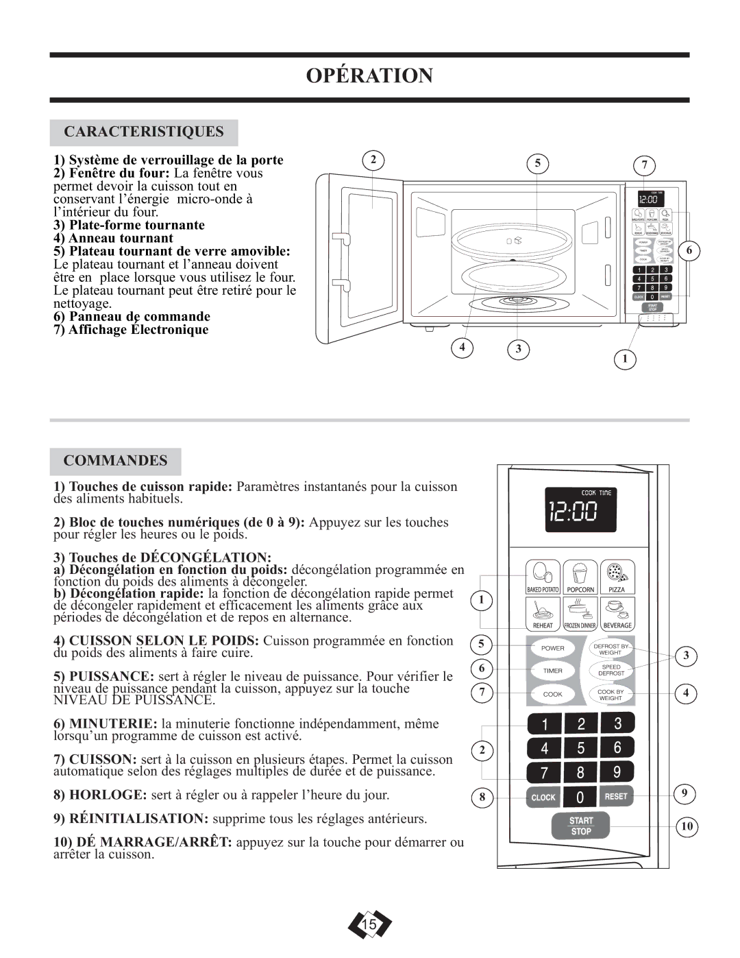 Sunbeam SBMW609W warranty Opération, Caracteristiques, Commandes 