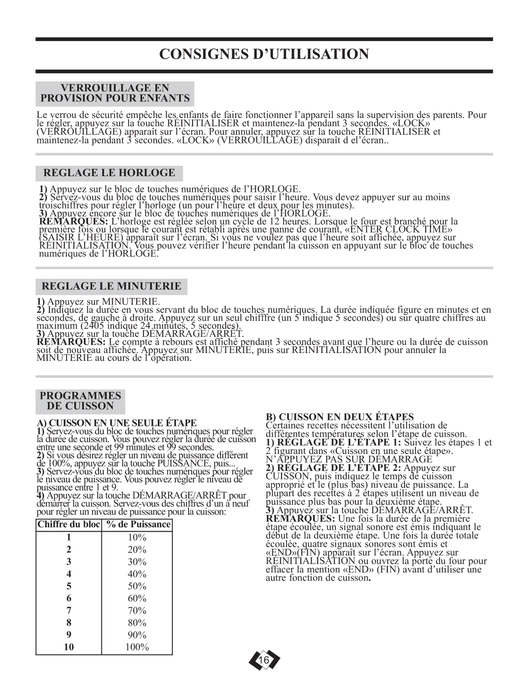 Sunbeam SBMW609W Consignes D’UTILISATION, Verrouillage EN Provision Pour Enfants, Reglage LE Horloge, Reglage LE Minuterie 