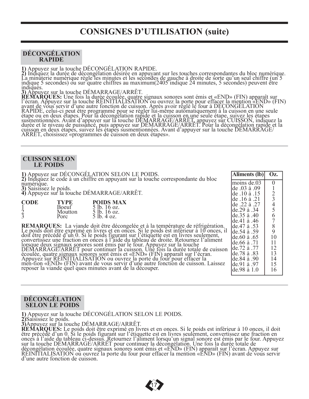 Sunbeam SBMW609W Consignes D’UTILISATION suite, Décongélation Rapide, Cuisson Selon LE Poids, Décongélation Selon LE Poids 