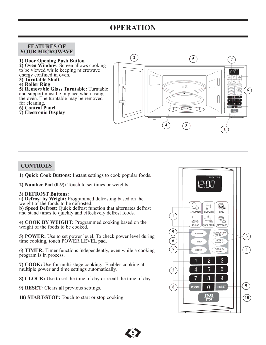 Sunbeam SBMW609W warranty Operation, Features Your Microwave, Controls, Door Opening Push Button 