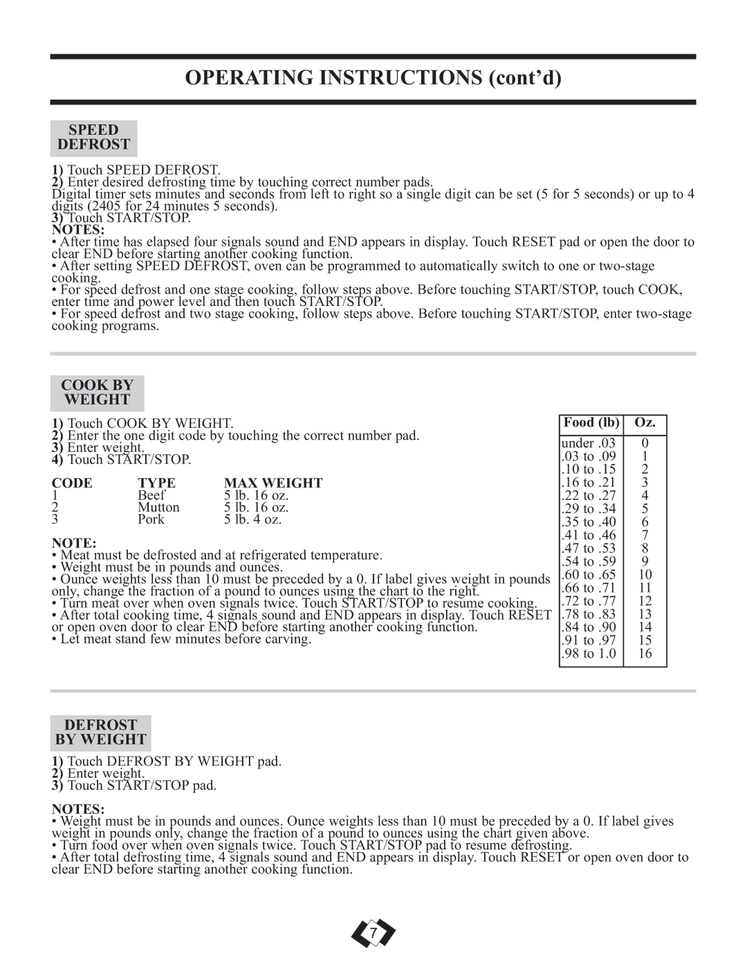 Sunbeam SBMW609W Operating Instructions cont’d, Speed Defrost, Cook by Weight, Defrost By Weight, Code Type MAX Weight 