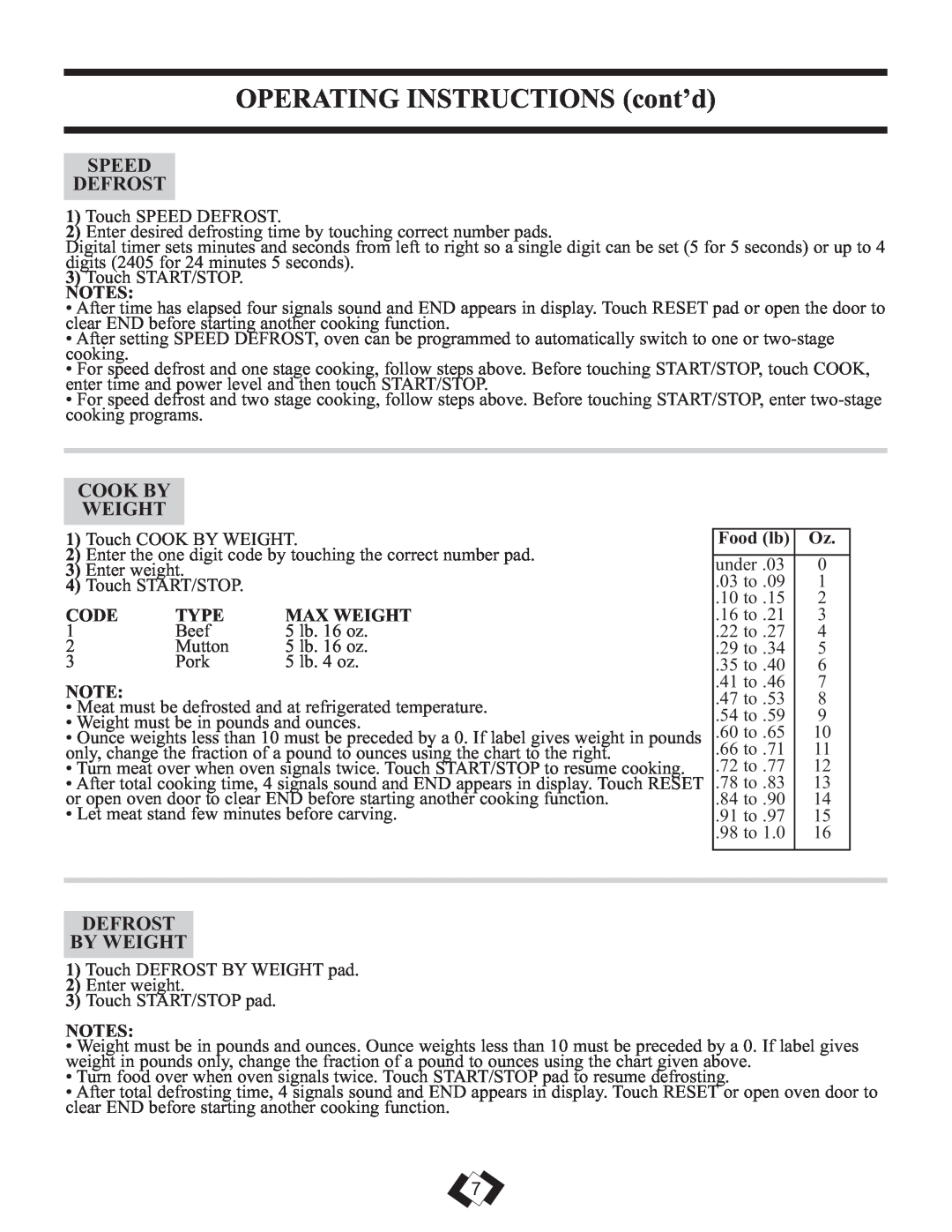 Sunbeam SBMW609W OPERATING INSTRUCTIONS cont’d, Speed Defrost, Cook By Weight, Defrost By Weight, Code, Type, Max Weight 