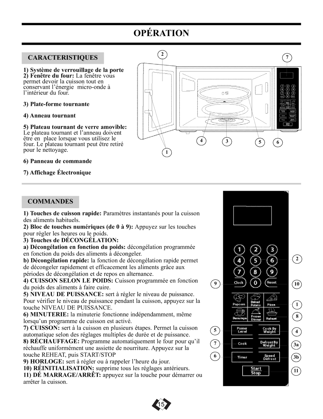 Sunbeam SBMW709BLS warranty Opération, Caracteristiques, Commandes 