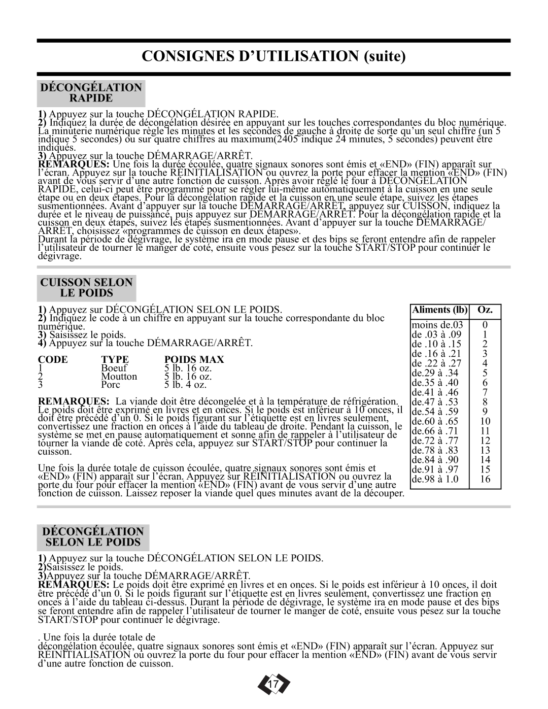 Sunbeam SBMW709BLS Consignes D’UTILISATION suite, Décongélation Rapide, Cuisson Selon LE Poids, Code Type Poids MAX 