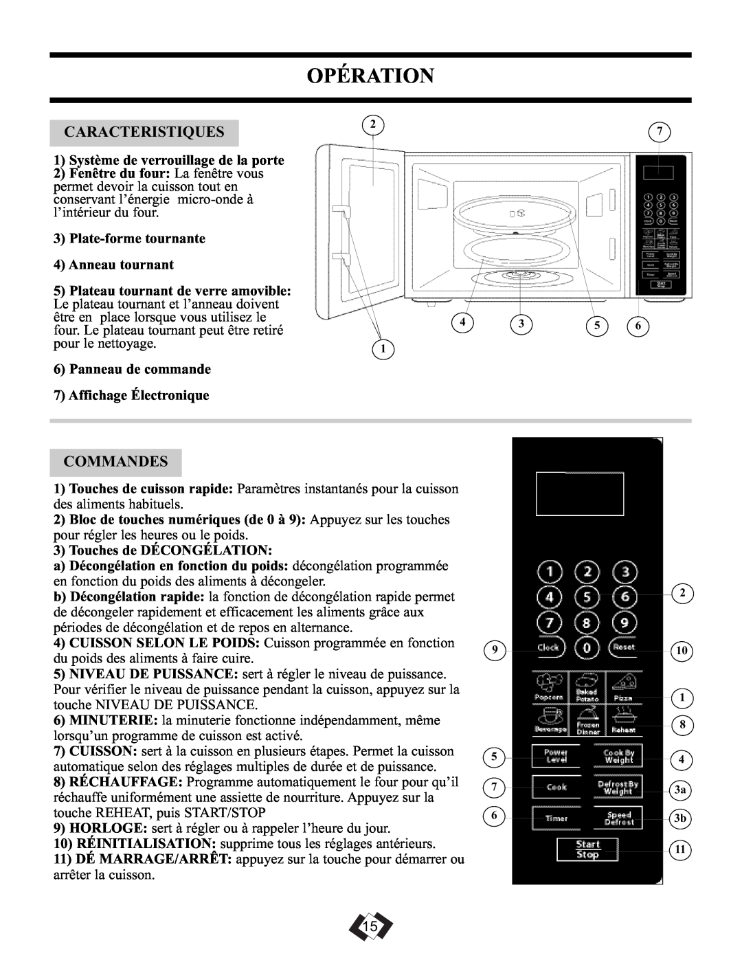 Sunbeam SBMW709BLS warranty Opération, Caracteristiques, Commandes 