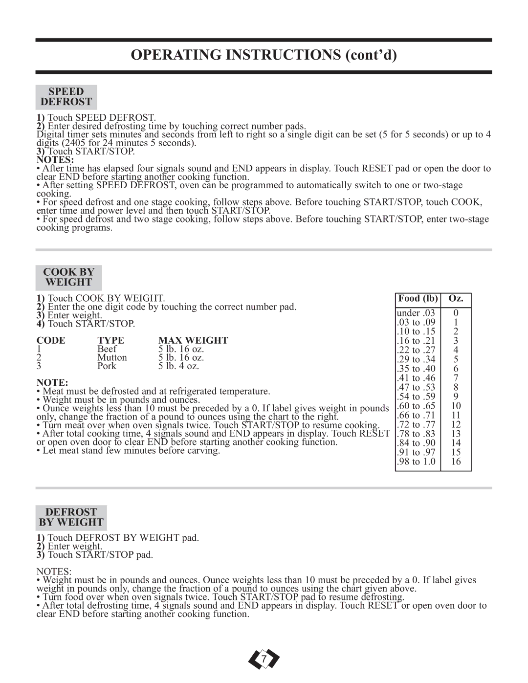 Sunbeam SBMW759W/BL Operating Instructions cont’d, Speed Defrost, Cook by Weight, Defrost By Weight, Code Type MAX Weight 