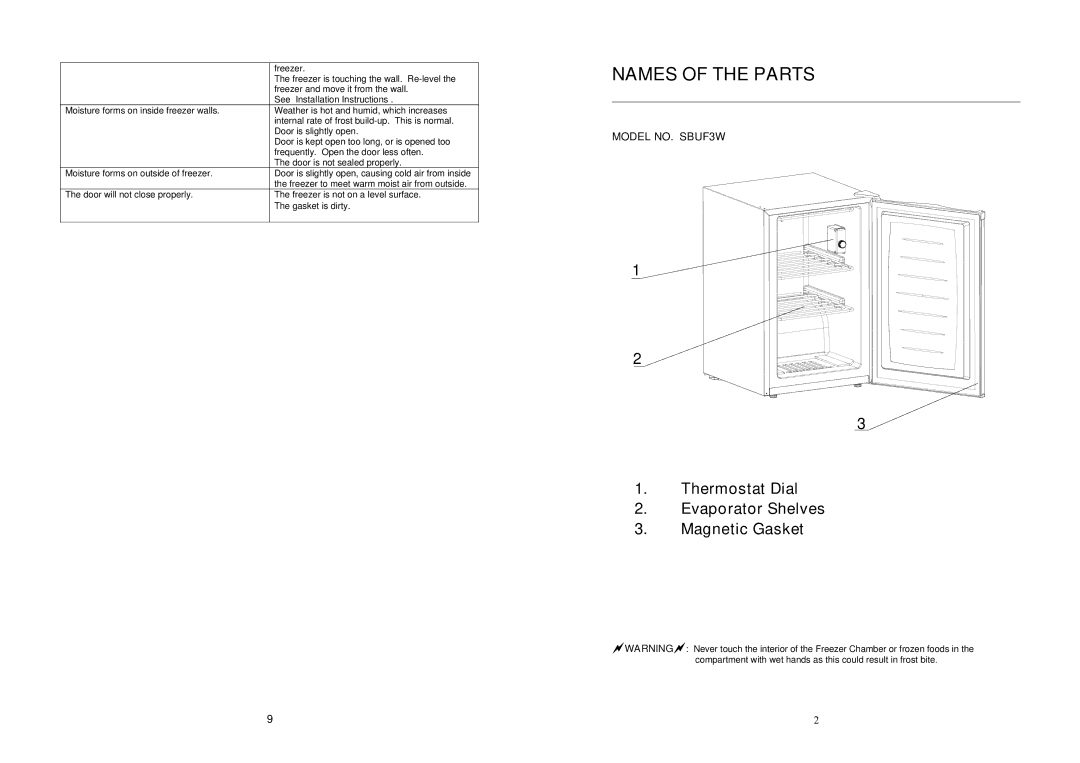 Sunbeam SBUF3W instruction manual Names of the Parts 