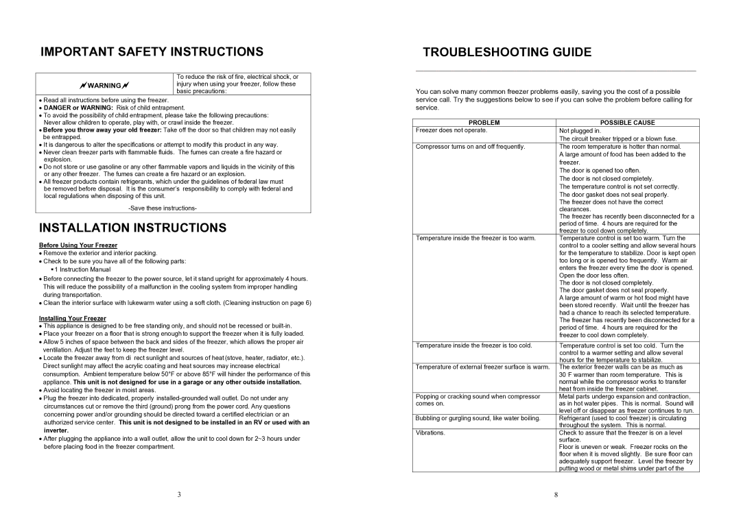 Sunbeam SBUF3W Important Safety Instructions, Installation Instructions, Troubleshooting Guide, Problem Possible Cause 