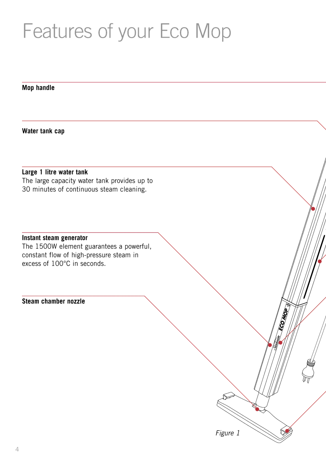 Sunbeam SC7500 manual Features of your Eco Mop, Mop handle Water tank cap Large 1 litre water tank, Instant steam generator 