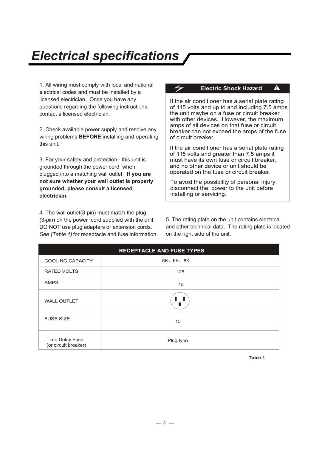 Sunbeam SCA062RWB1 user manual Electrical specifications, Electric Shock Hazard 