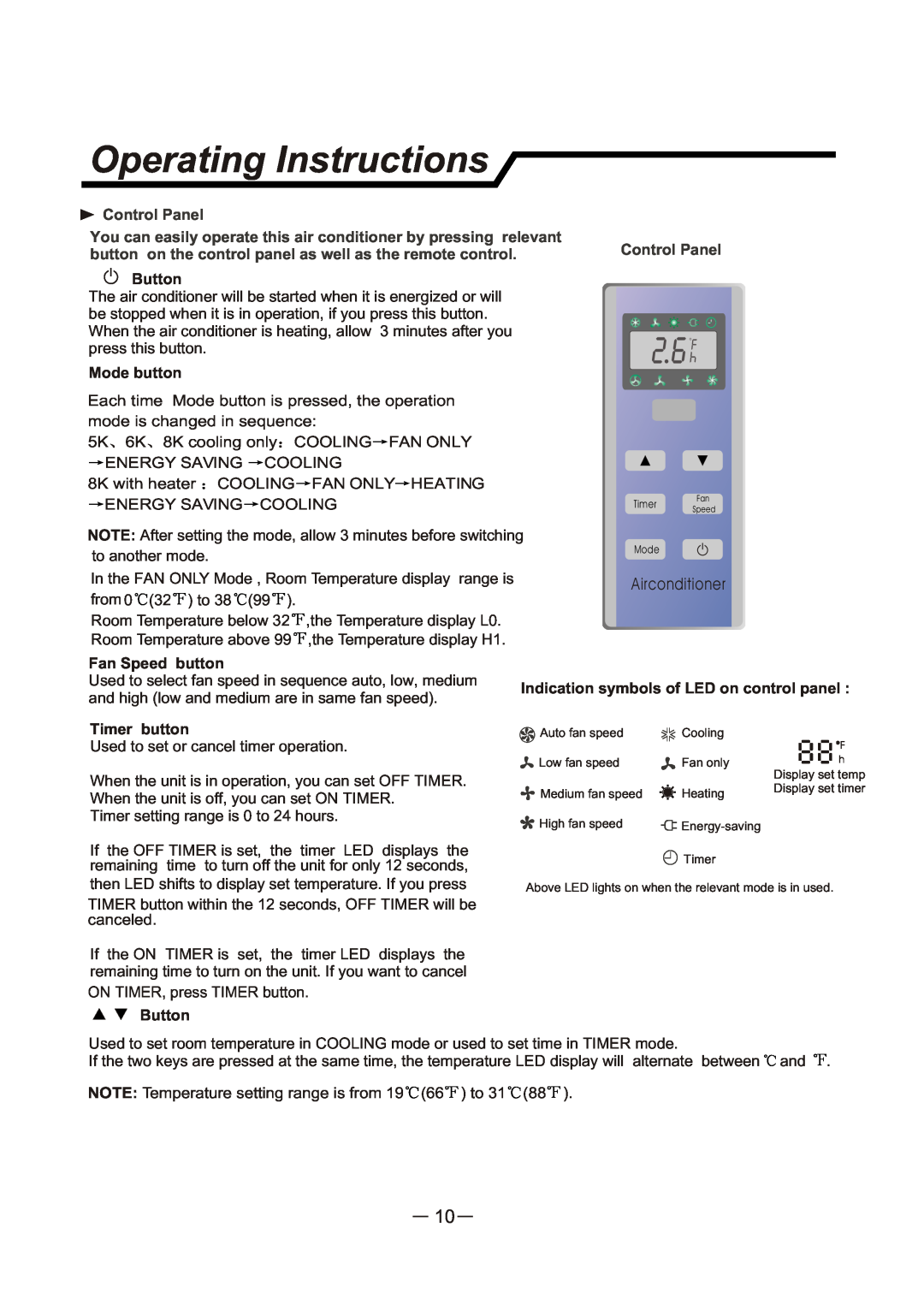 Sunbeam SCA062RWB1 user manual Operating Instructions, Airconditioner, Control Panel 