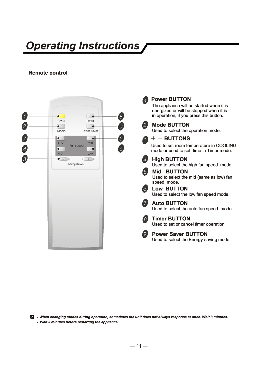 Sunbeam SCA062RWB1 user manual Operating Instructions, Remote control 
