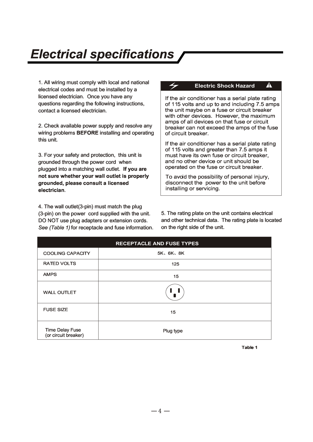 Sunbeam SCA062RWB1 user manual Electrical specifications, Electric Shock Hazard 