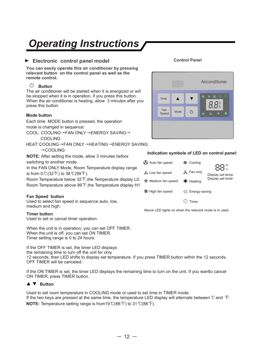 Sunbeam SCA103RWB1 Button, Mode button, Indication symbols of LED on control panel, Fan Speed button, Timer button 