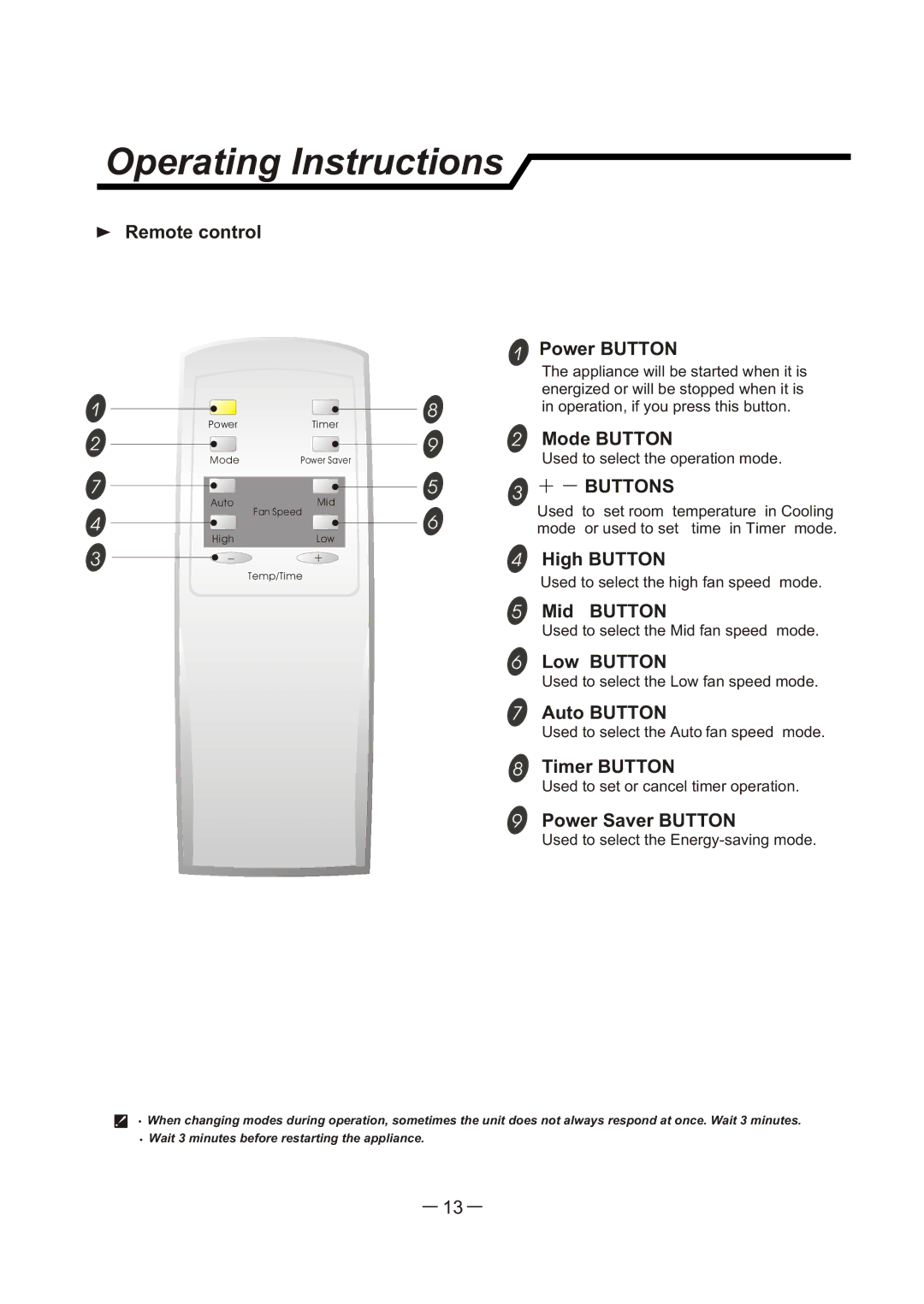 Sunbeam SCA103RWB1 user manual Buttons 