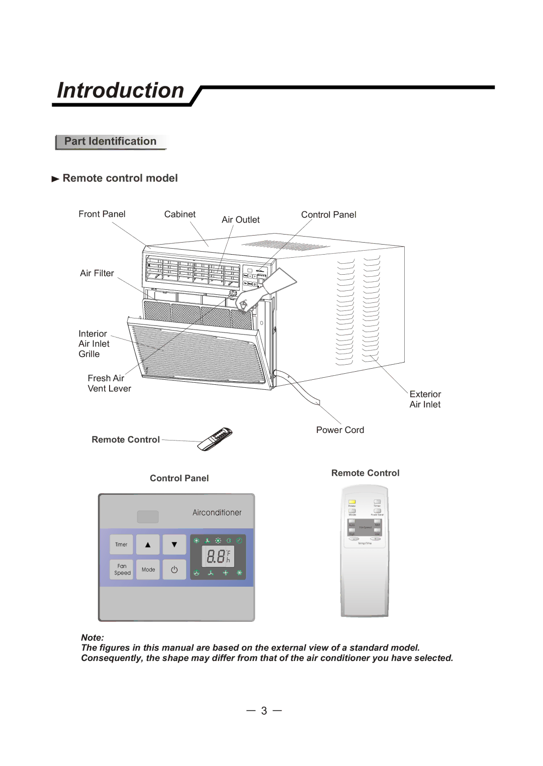 Sunbeam SCA103RWB1 user manual Part Identification Remote control model 