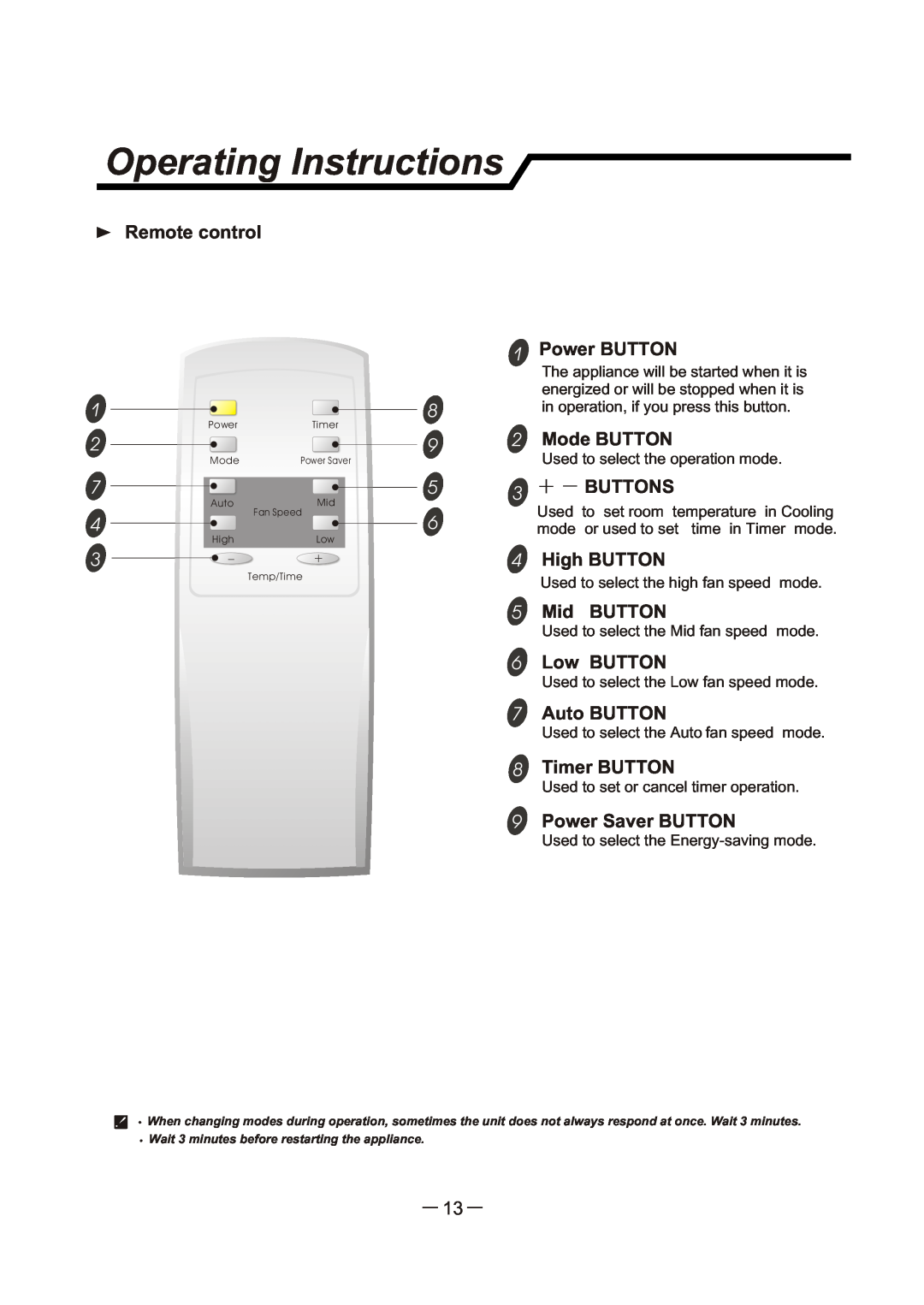 Sunbeam SCA103RWB1 user manual Operating Instructions, Remote control 