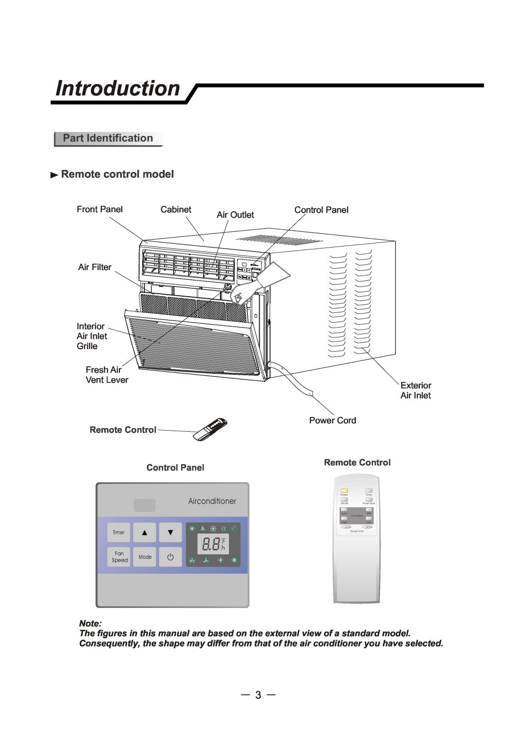 Sunbeam SCA103RWB1 Part Identification Remote control model, Introduction, Remote Control Control Panel, PowerTimer, Mode 