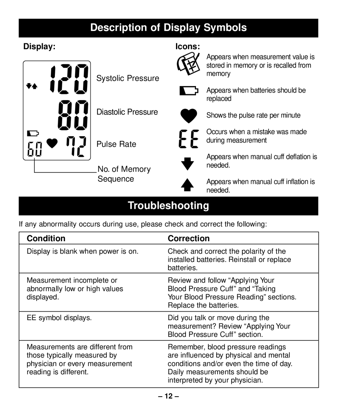 Sunbeam Semi-Automatic Blood Pressure Monitor with Memory Description of Display Symbols, Troubleshooting 