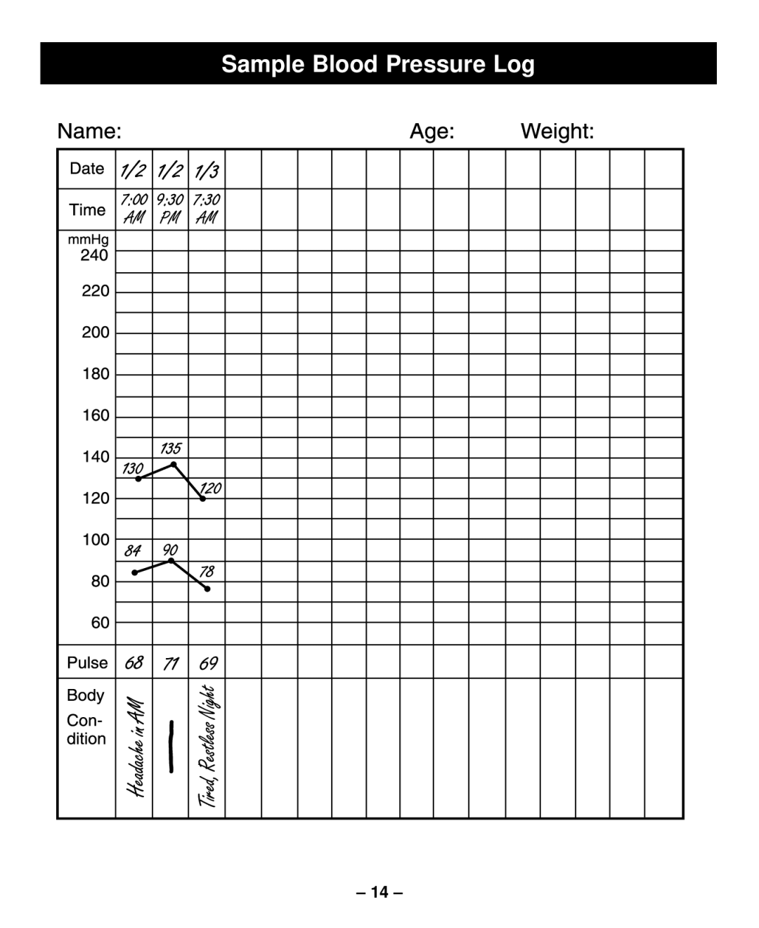 Sunbeam Semi-Automatic Blood Pressure Monitor with Memory instruction manual Sample Blood Pressure Log 