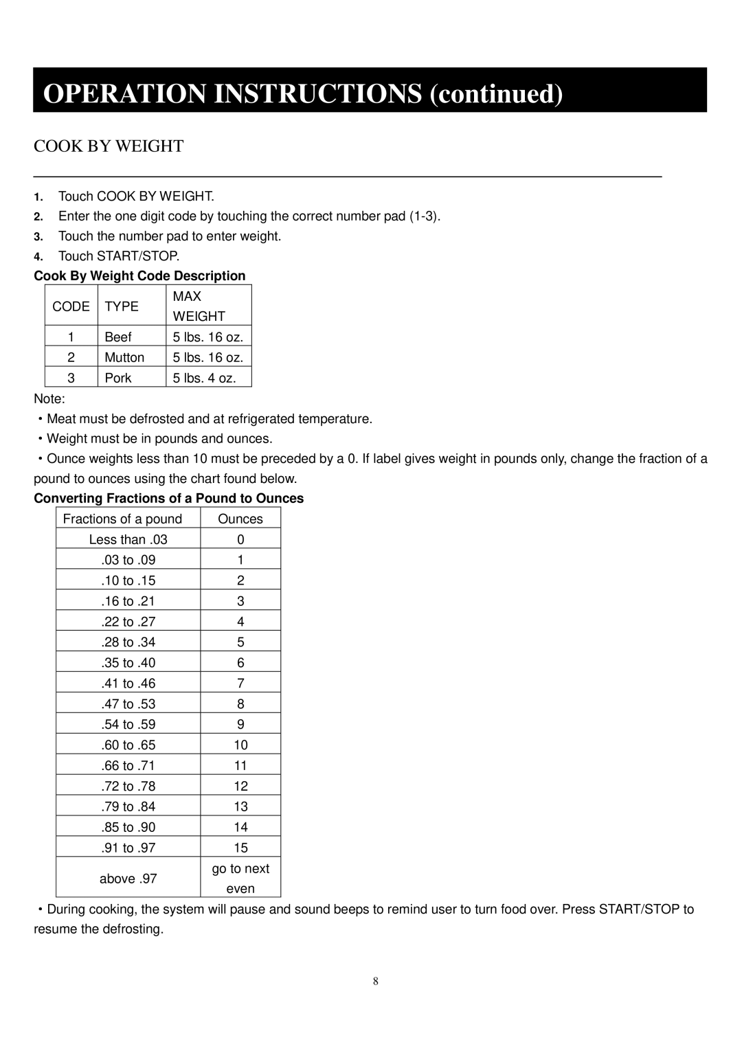 Sunbeam SGA9901 manual Cook by Weight, Cook By Weight Code Description, Converting Fractions of a Pound to Ounces 