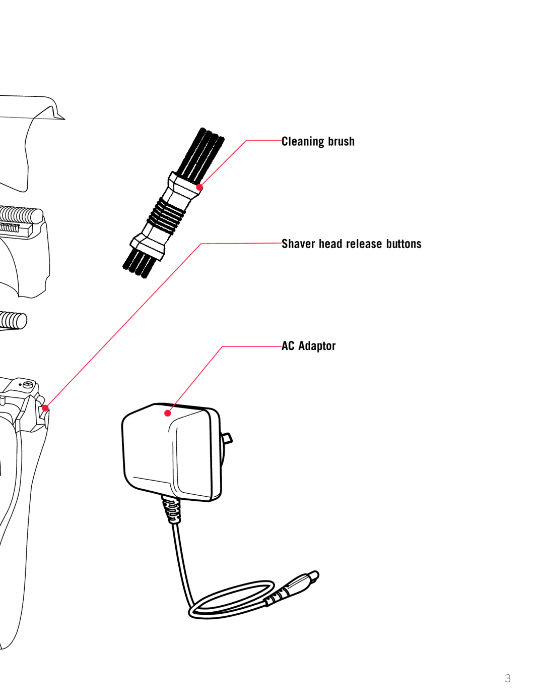 Sunbeam SH3700 manual Cleaning brush Shaver head release buttons AC Adaptor 