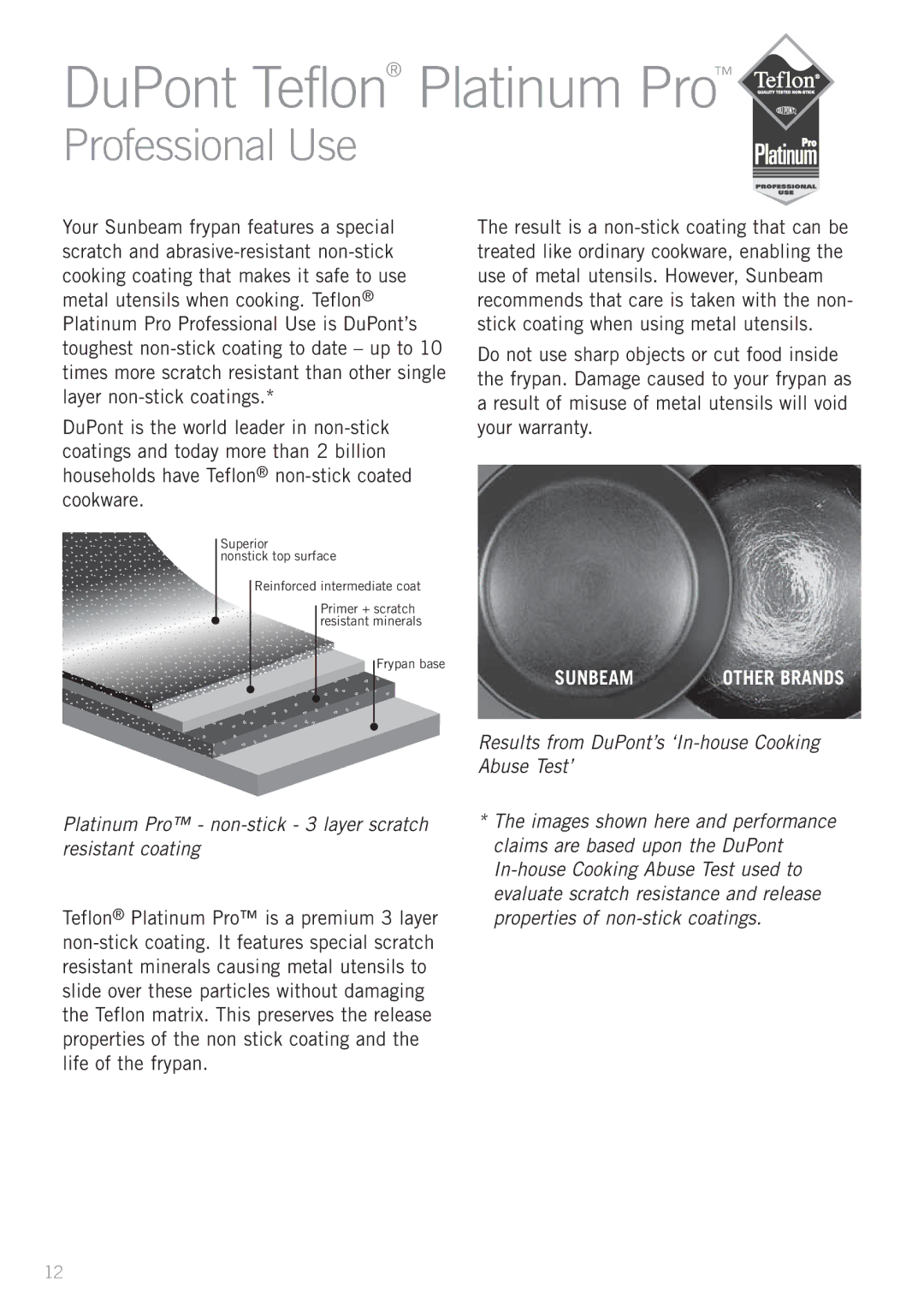 Sunbeam FP5900P, SK4200P, FP5500P, FP5910, FP5610P, FP5920 manual DuPont Teflon Platinum Pro, Professional Use 