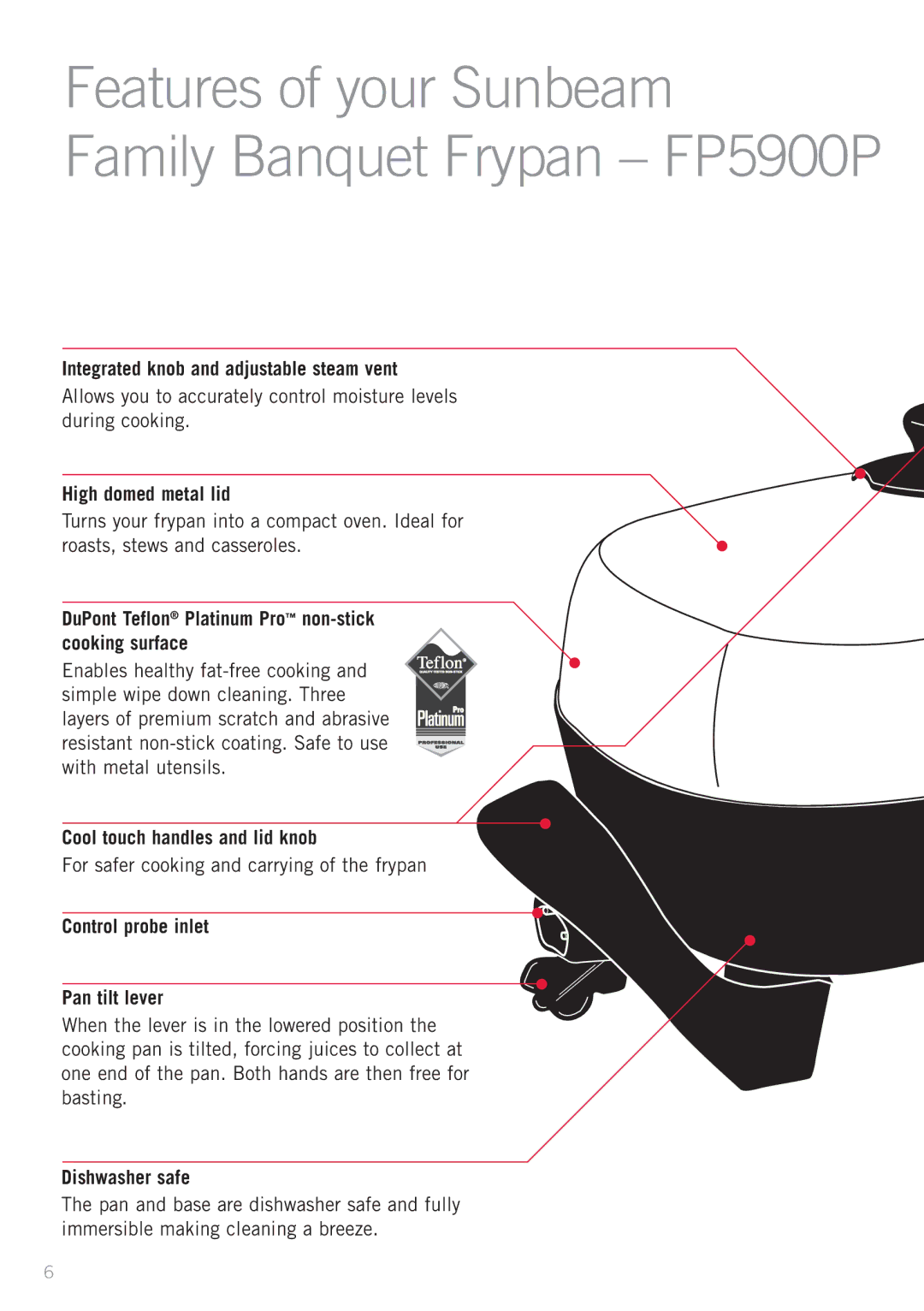 Sunbeam FP5900P, SK4200P, FP5500P, FP5910, FP5610P, FP5920 manual Features of your Sunbeam, Control probe inlet Pan tilt lever 