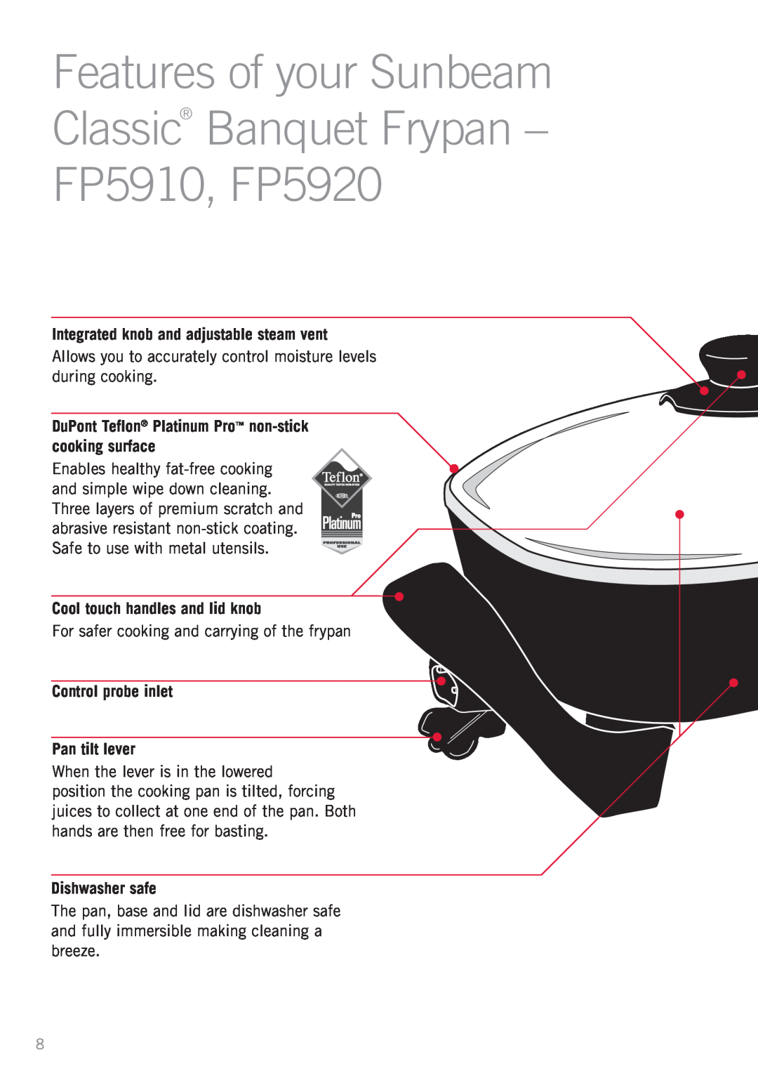 Sunbeam FP5610P Features of your Sunbeam Classic Banquet Frypan FP5910, FP5920, Integrated knob and adjustable steam vent 