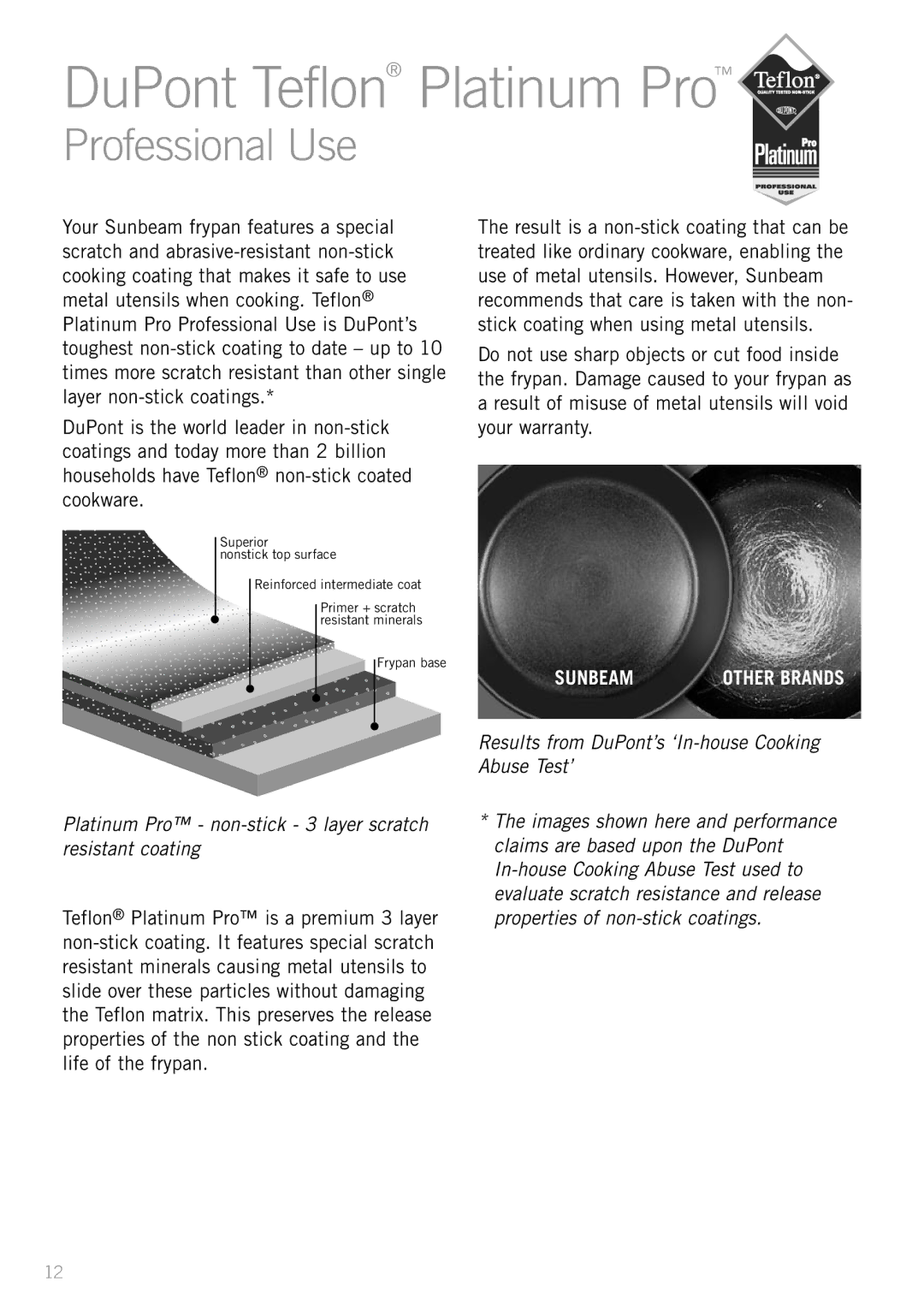 Sunbeam FP5610P, SK4200P, FP5500P, FP5900P, FP5910 manual DuPont Teflon Platinum Pro, Professional Use 