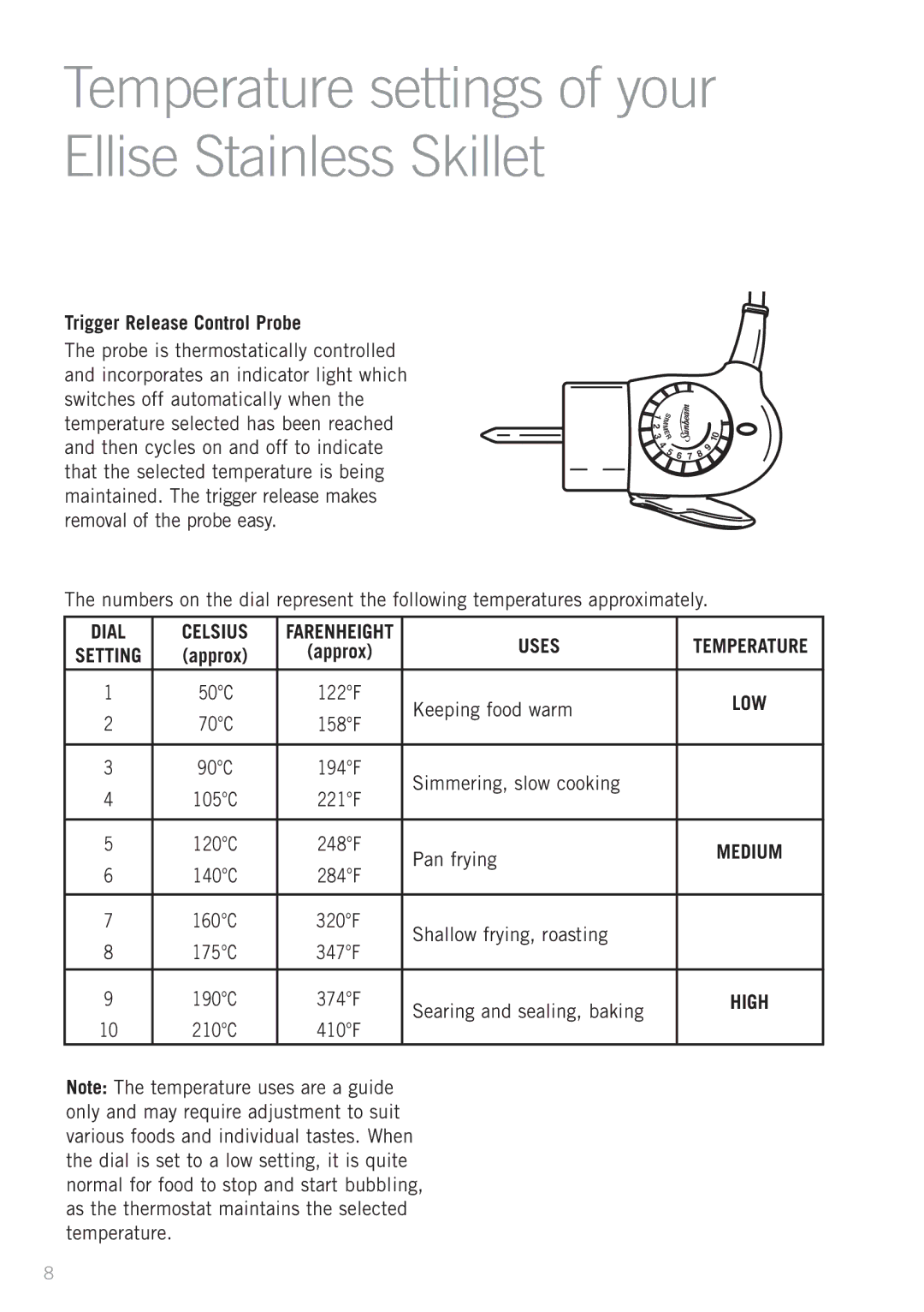 Sunbeam SK6400, SK6410 manual Temperature settings of your Ellise Stainless Skillet 